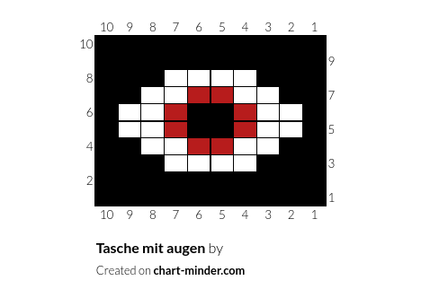 Tasche mit augen 