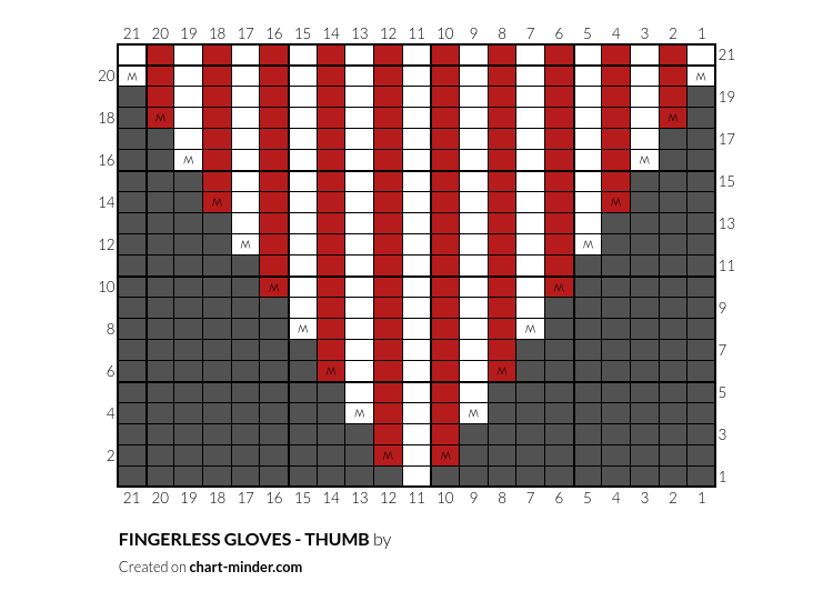 FINGERLESS GLOVES - THUMB