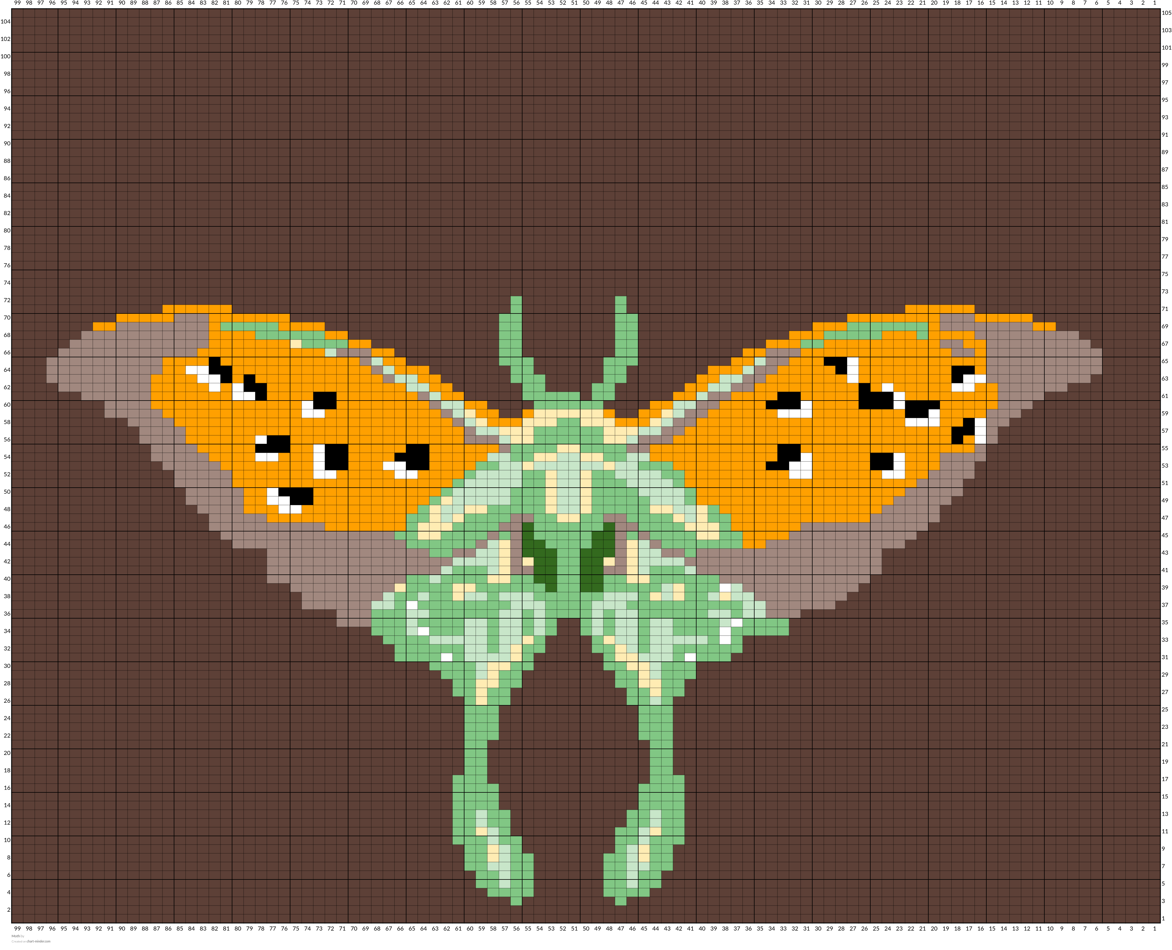 Moth