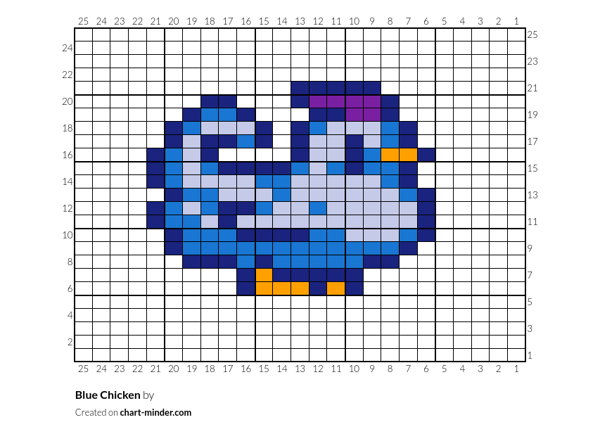 Blue Chicken