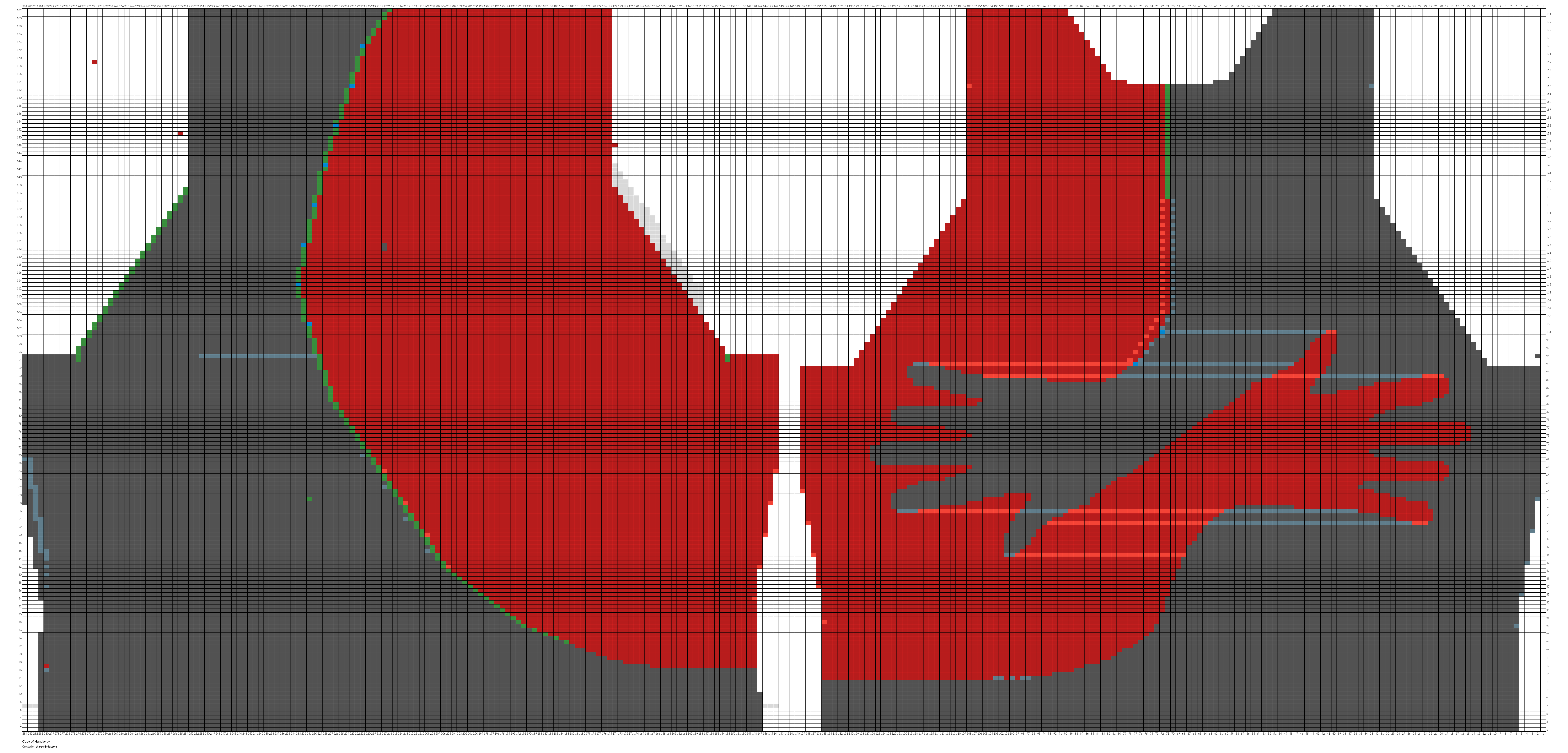 Copy of Handsy