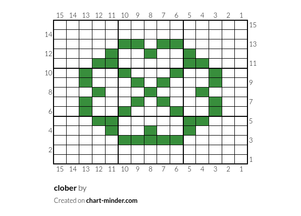 clober
