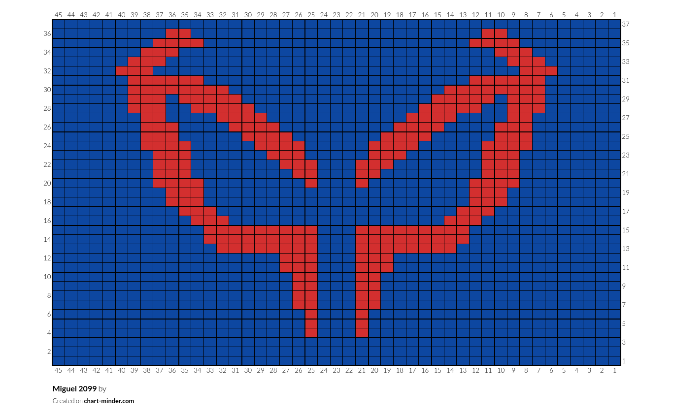 Miguel 2099