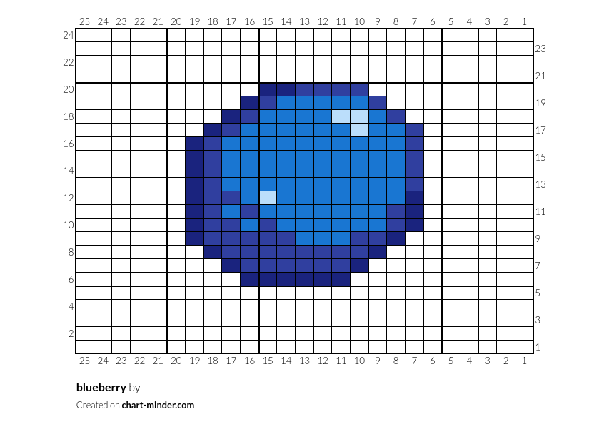 blueberry