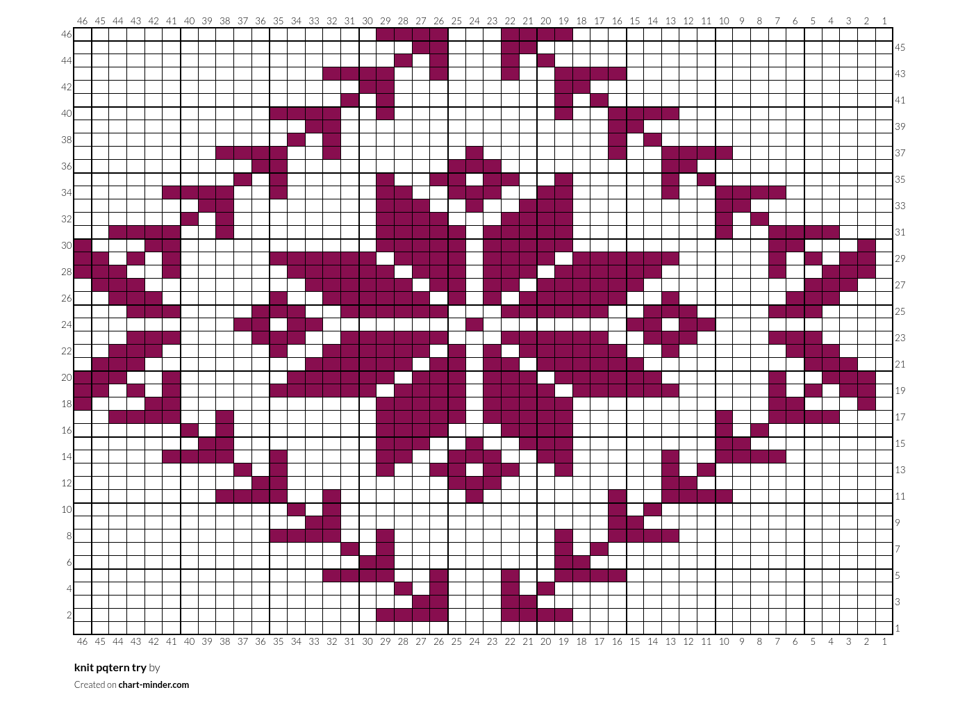 knit pqtern try