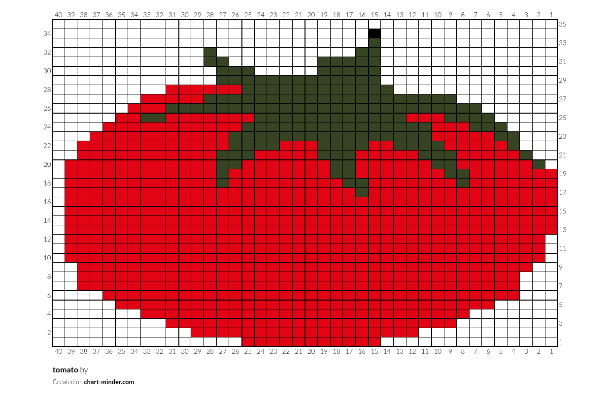 tomato