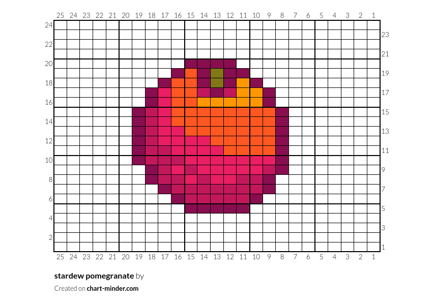 stardew pomegranate