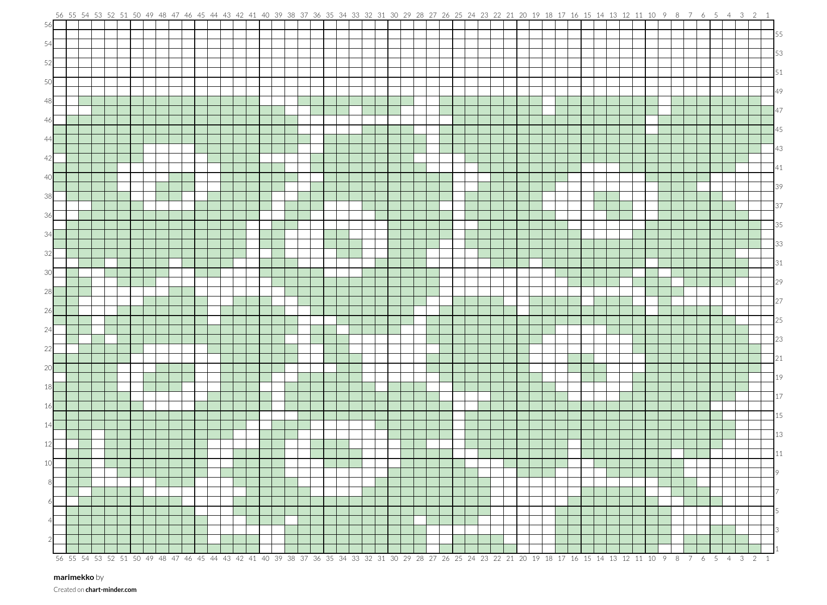 marimekko