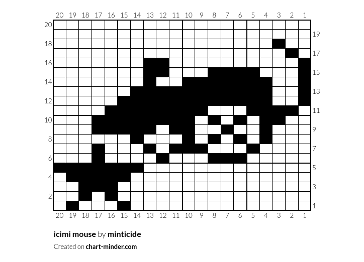 icimi mouse