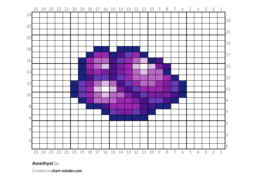 Amethyst
