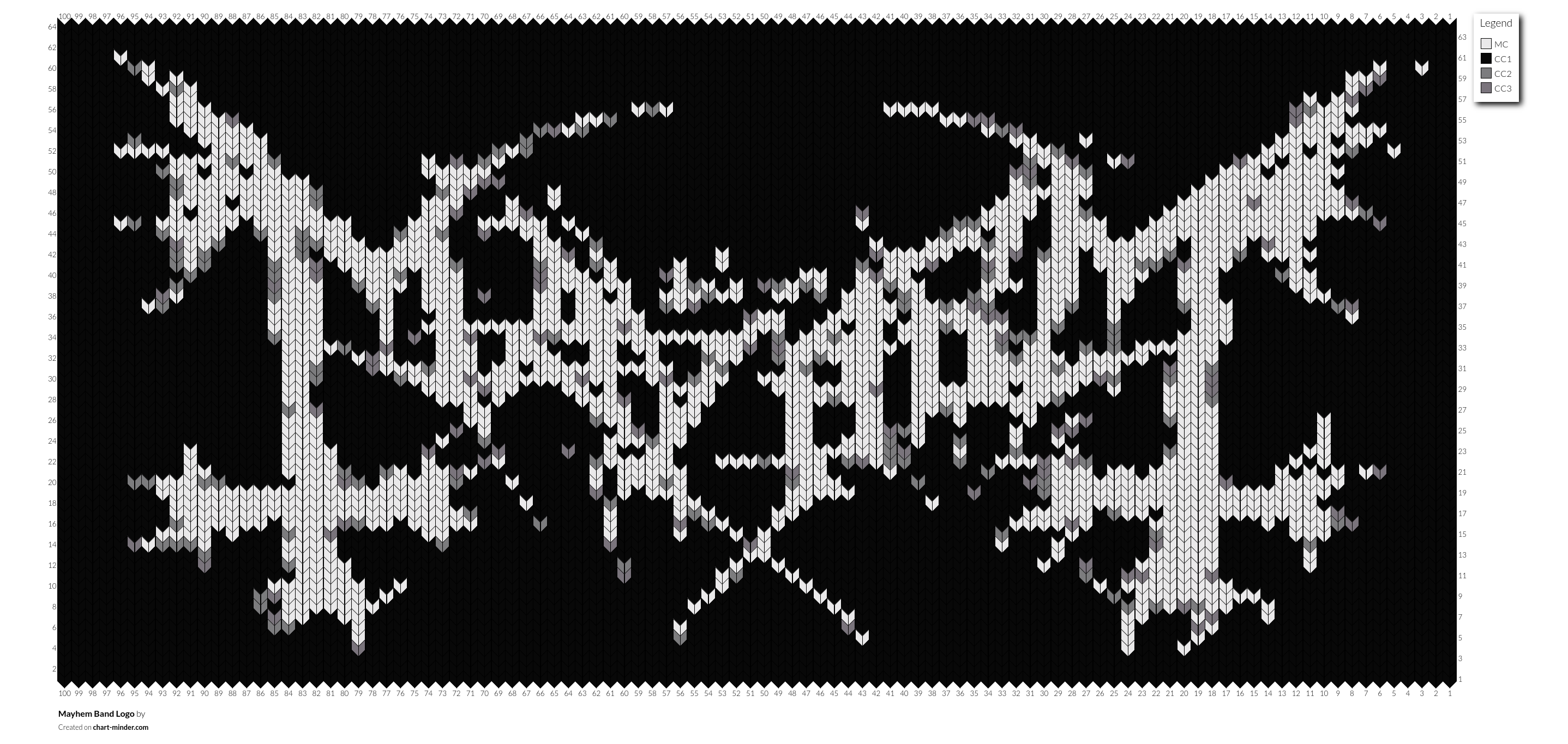 Mayhem Band Logo