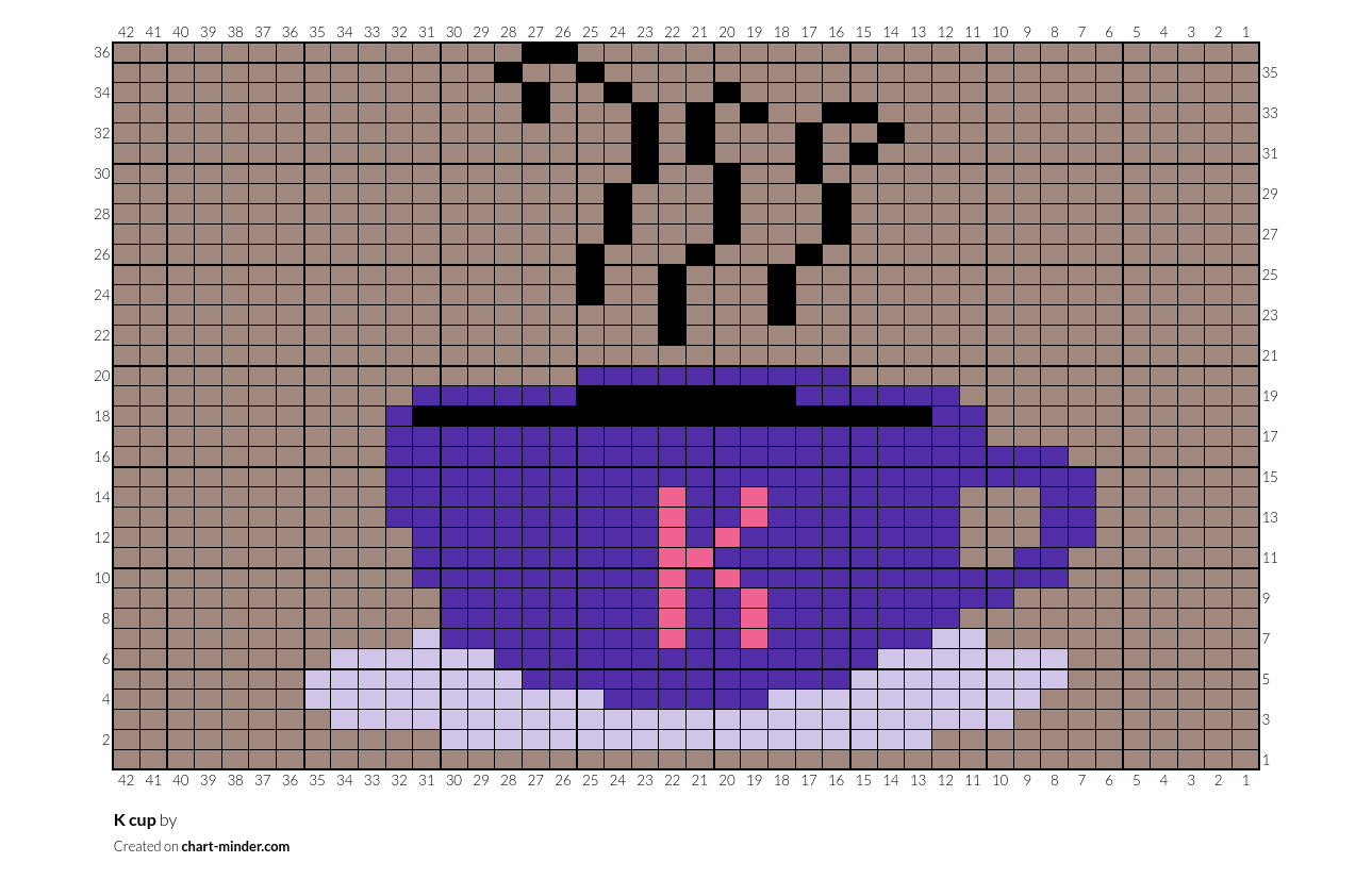 K cup