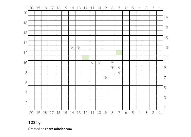 123