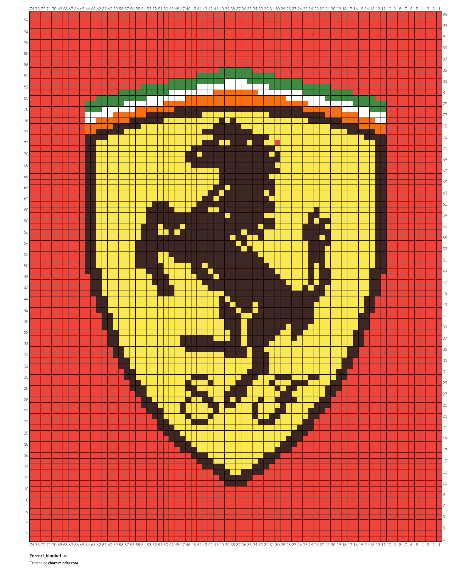 Ferrari_blanket