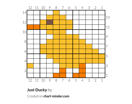 Just Ducky