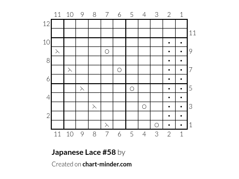 Japanese Lace #58