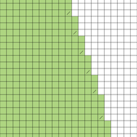 Copy of Wedge Yoke Chart