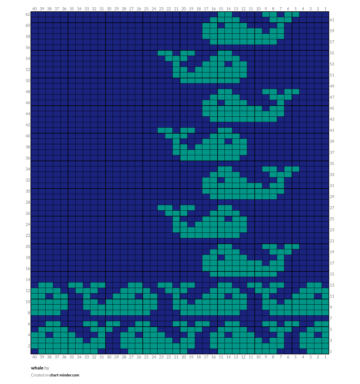 whale
