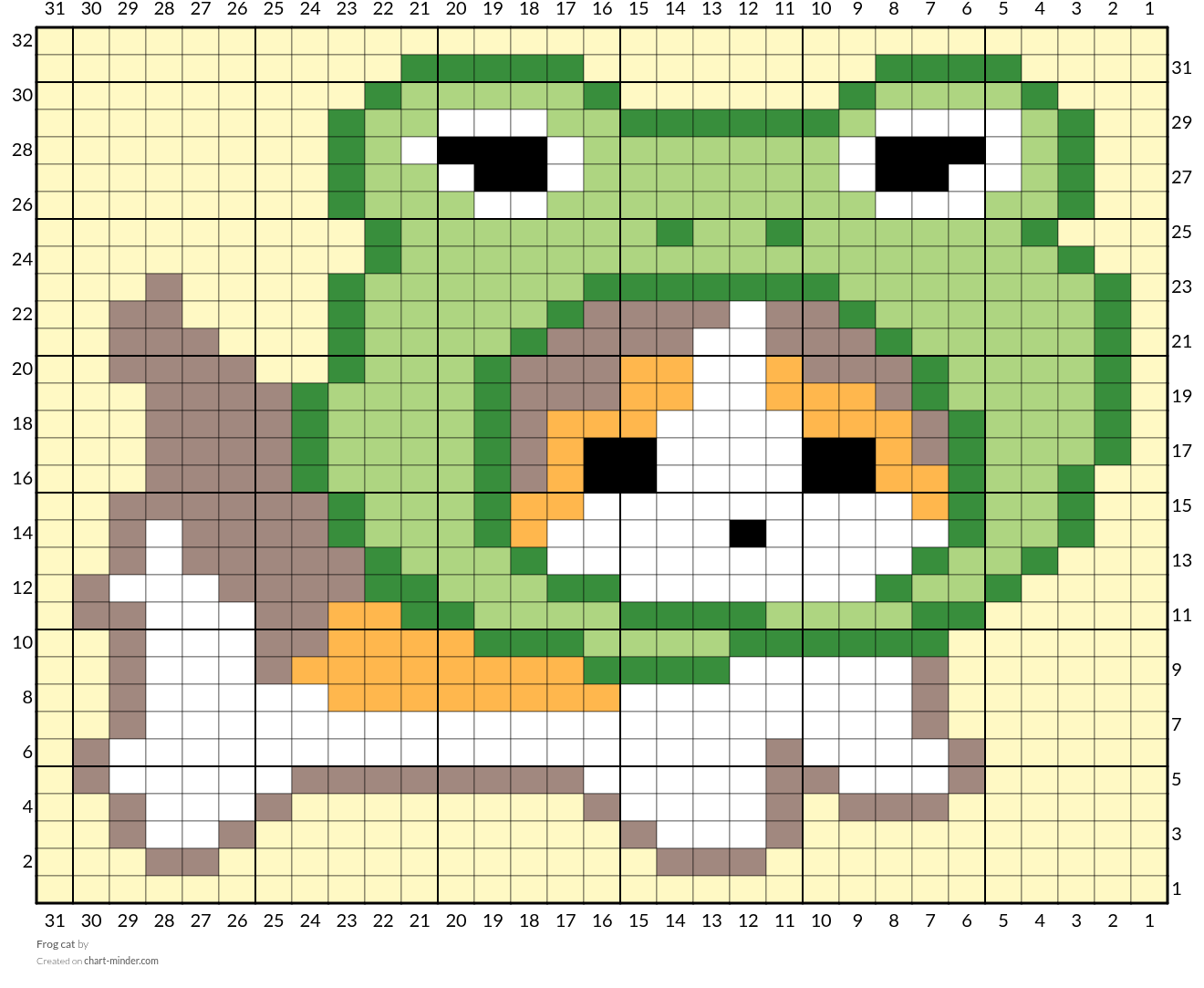 Frog cat