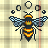 bee chart