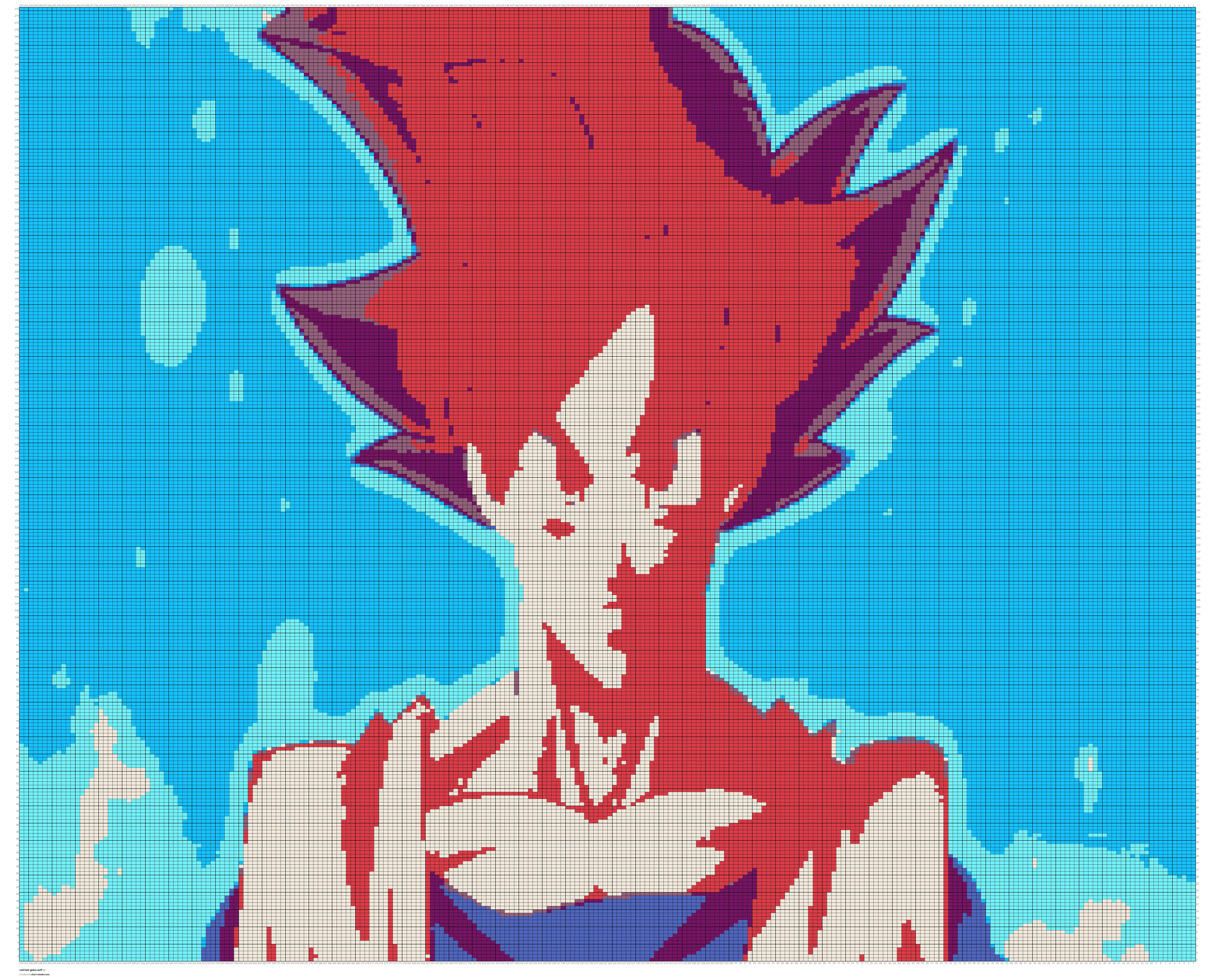 red hair goku.avif