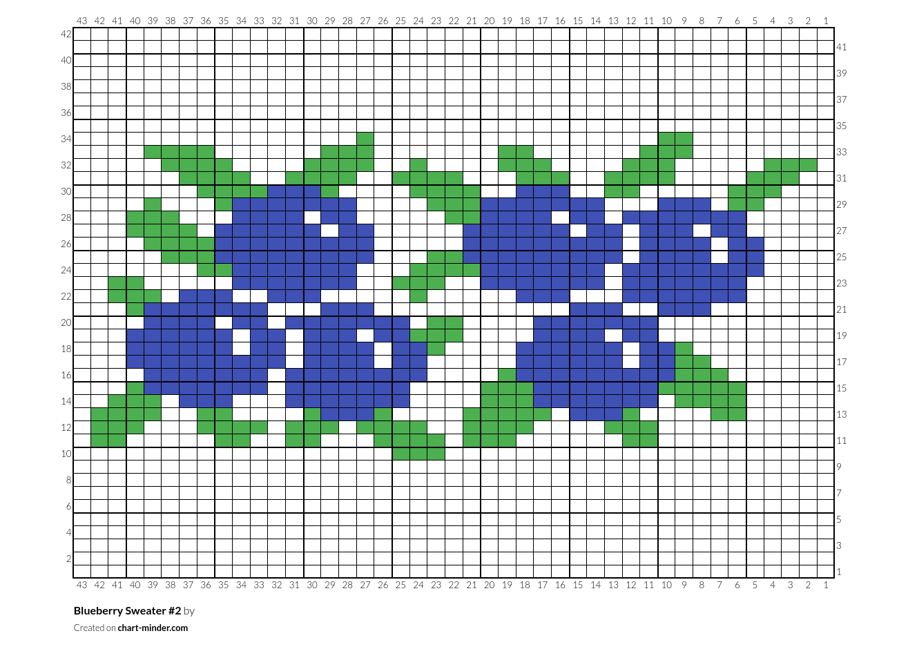 Blueberry Sweater #2