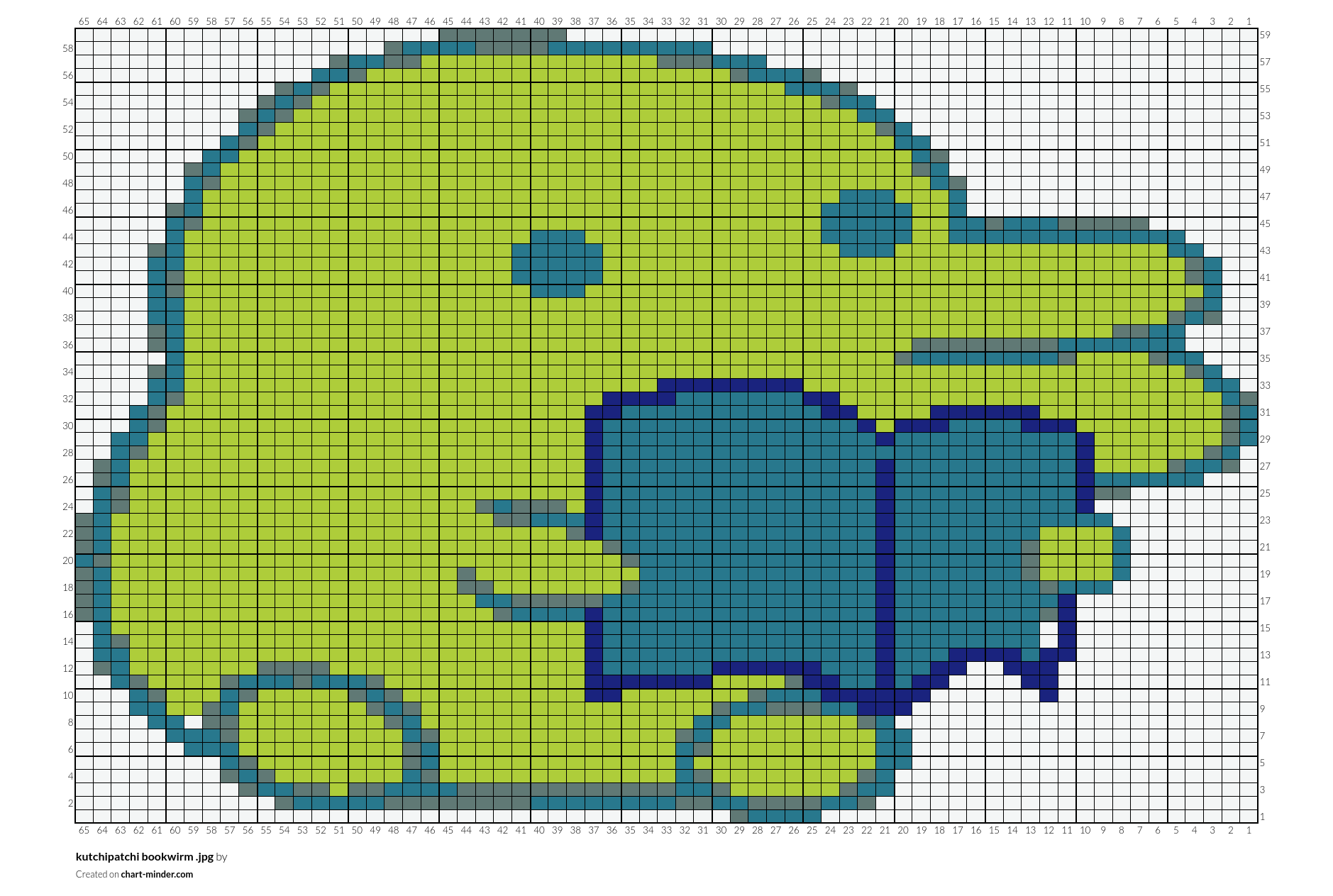 kutchipatchi bookwirm .jpg