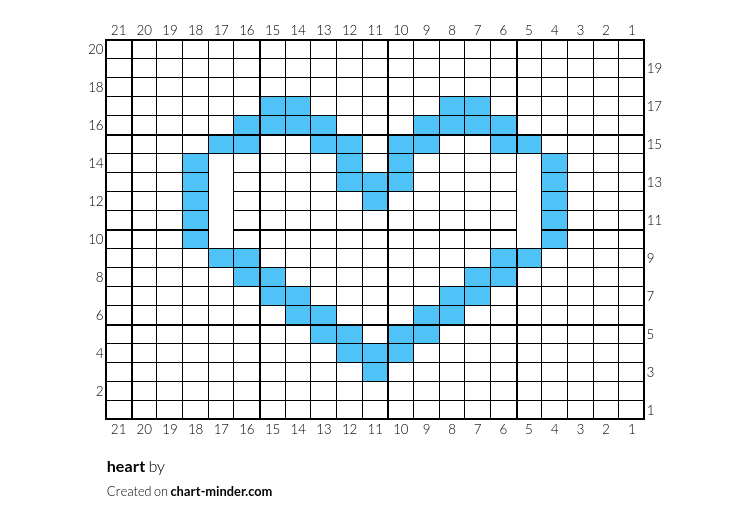 heart