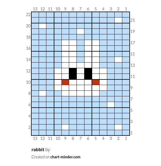 rabbit