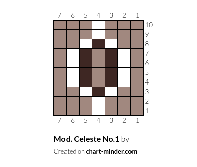 Mod. Celeste No.1