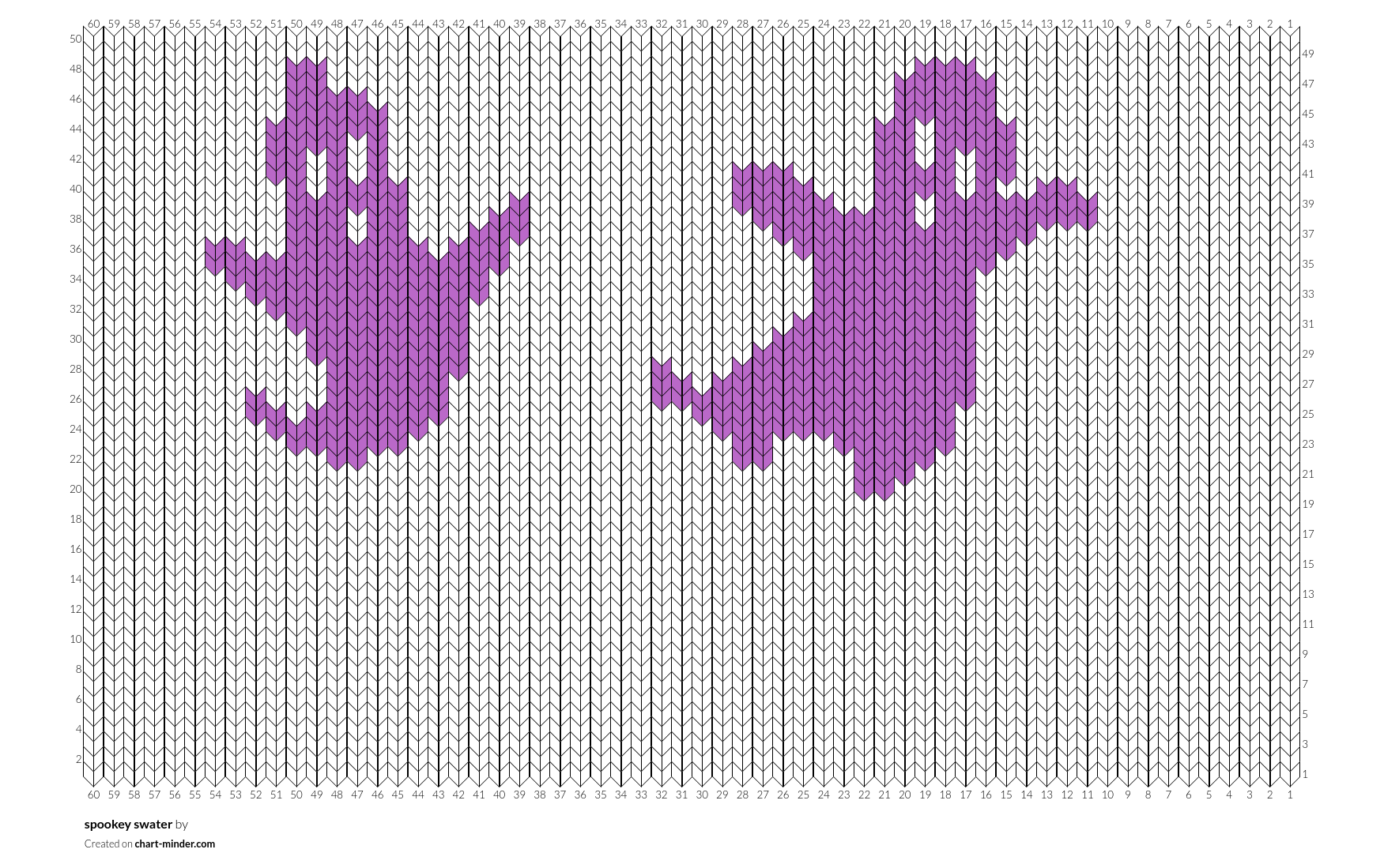 spookey swater