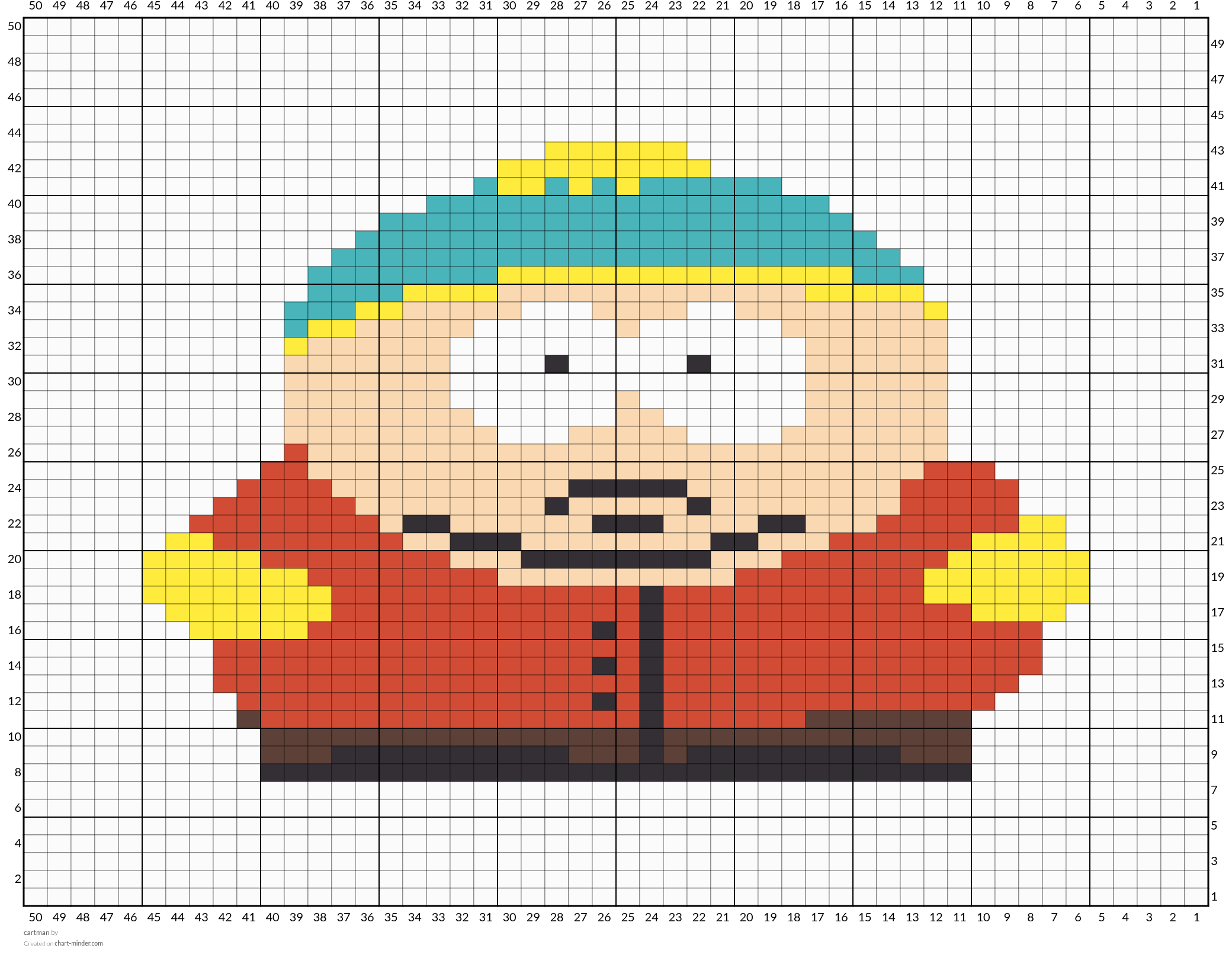 cartman