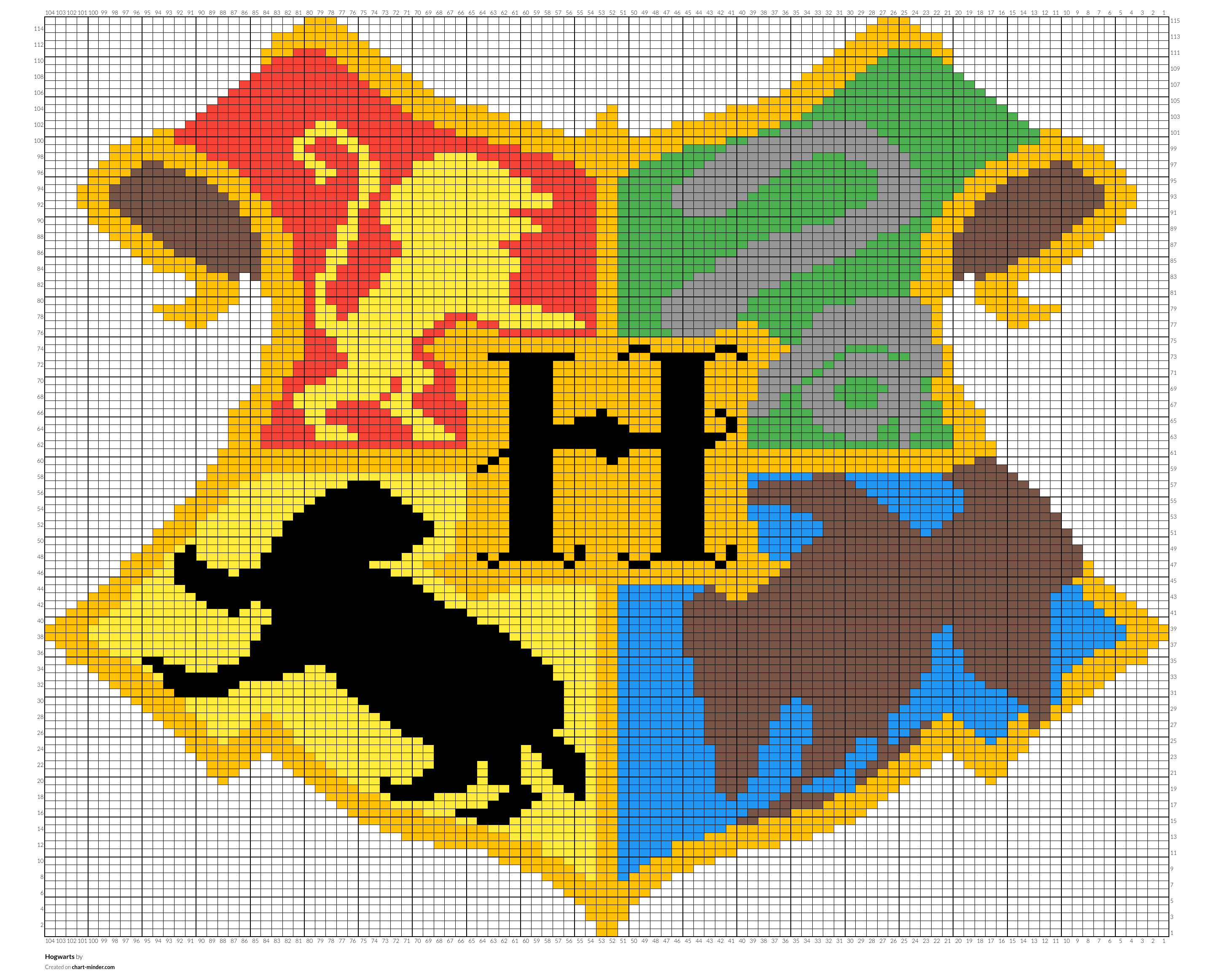 Hogwarts