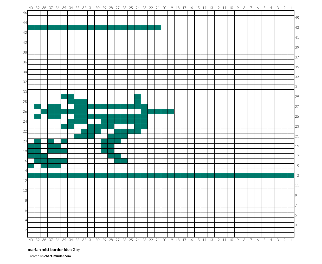 marian mitt border idea 2