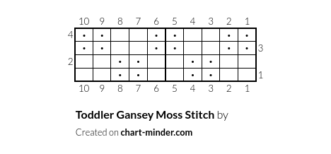 Toddler Gansey Moss Stitch