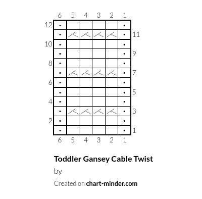 Toddler Gansey Cable Twist