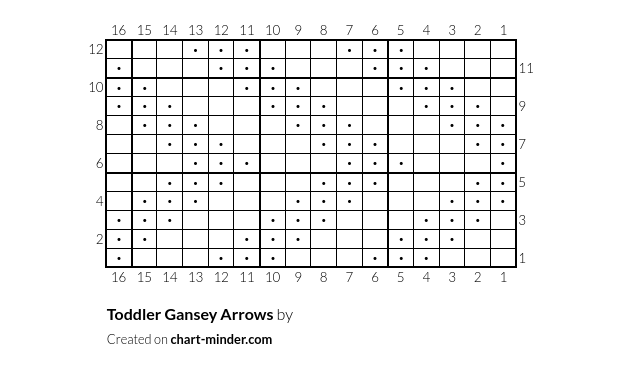 Toddler Gansey Arrows