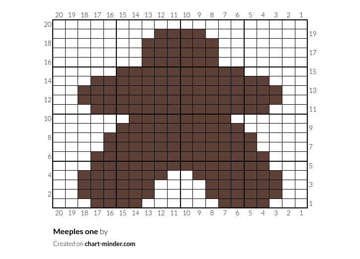 Meeples one