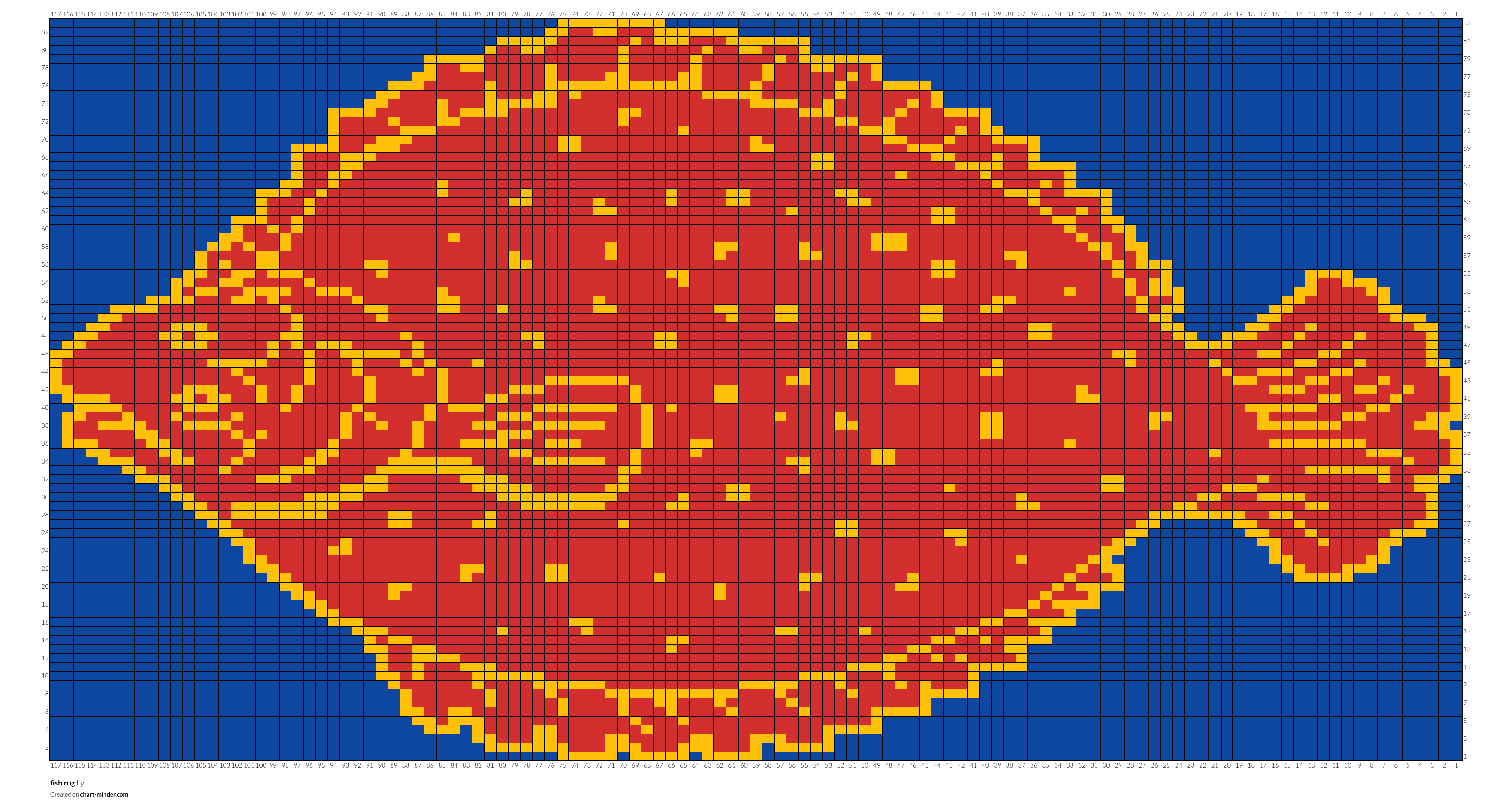 fish rug