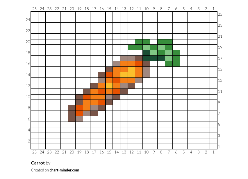 Carrot