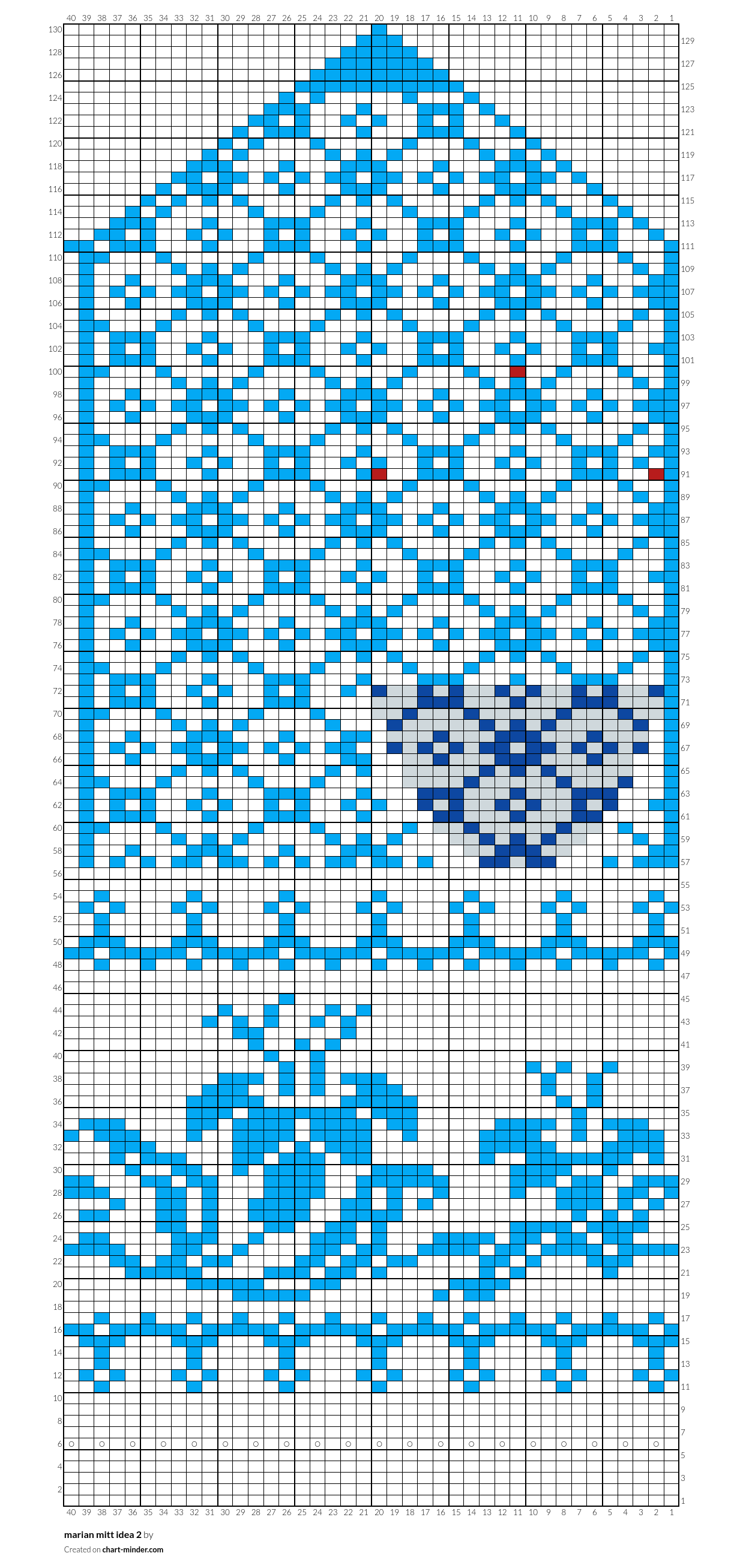 marian mitt idea 2