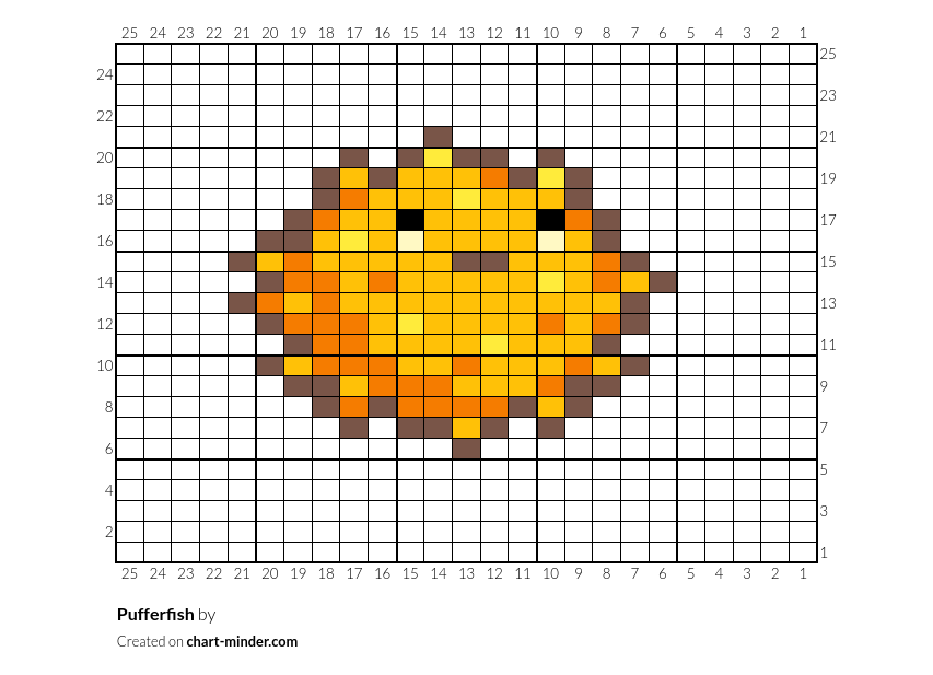 Pufferfish