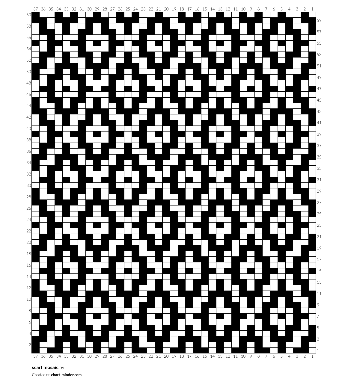 scarf mosaic