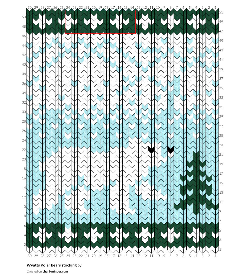 Wyatts Polar bears stocking