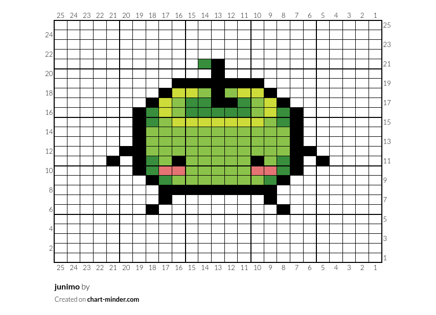 junimo