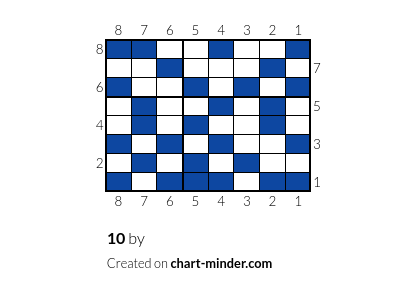 10