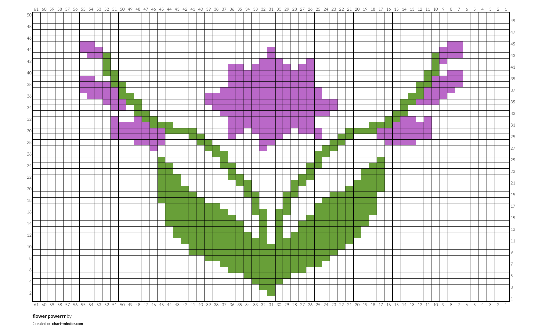 flower powerrr