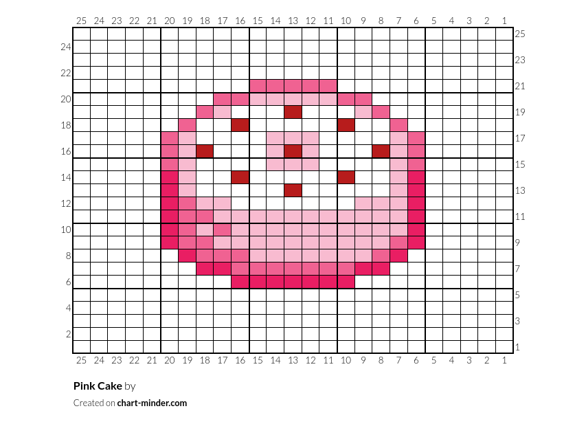 Pink Cake
