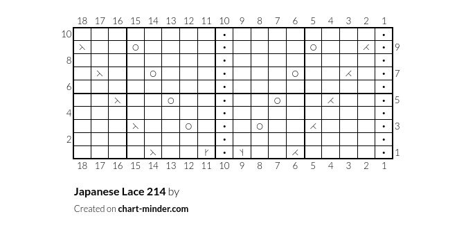 Japanese Lace 214