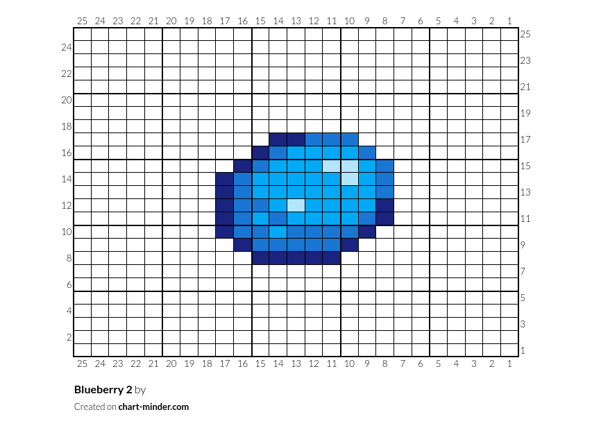 Blueberry 2